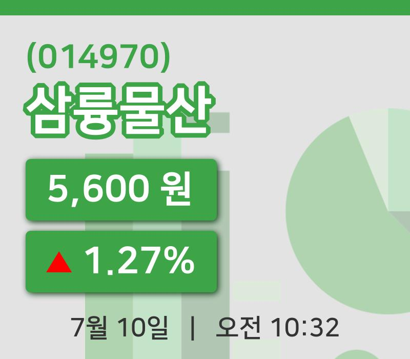 [삼륭물산주가] 10일 이시각 현재  5,600원