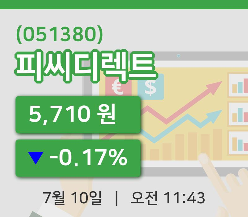 [피씨디렉트주가] 10일 11시 43분 현재 5,710원