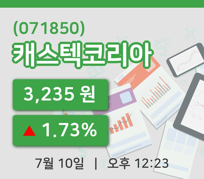 [캐스텍코리아주가] 10일 12시 23분 현재 3,235원