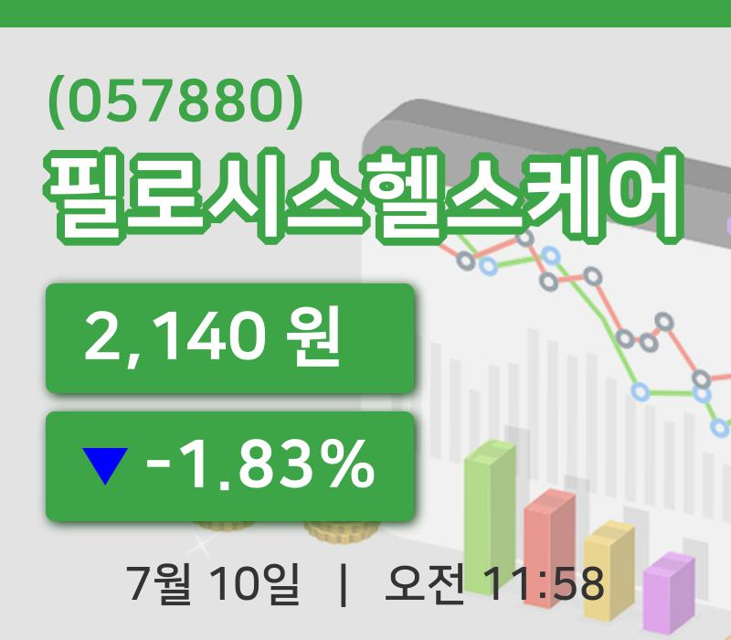 [필로시스헬스케어주가] 10일 11시 58분 현재 2,140원