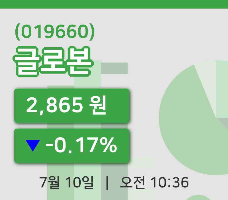 [글로본주가] 10일 10시 36분 현재 2,865원