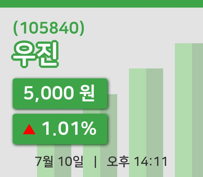 [우진주가] 10일 14시 11분 현재 5,000원