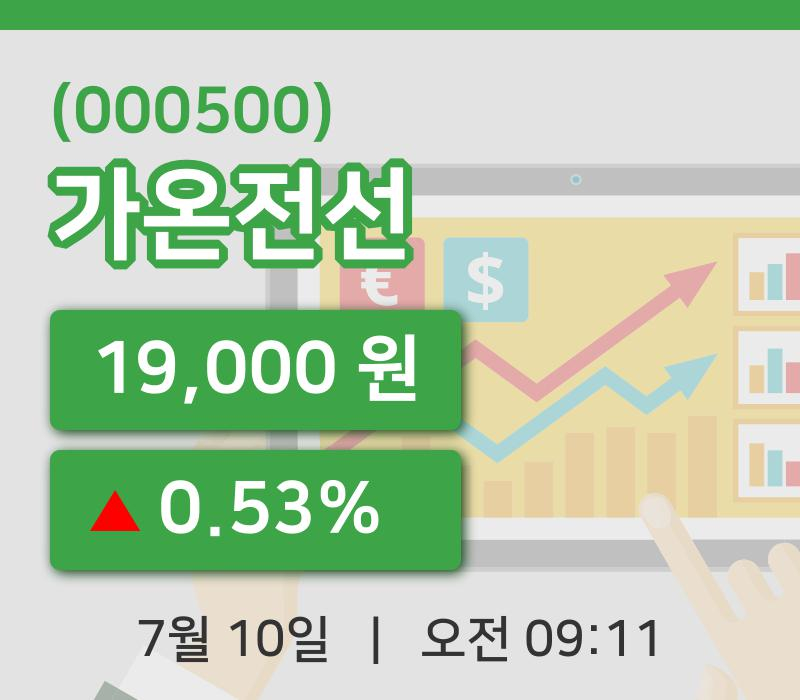[가온전선주가] 9시 11분 현재 19,000원