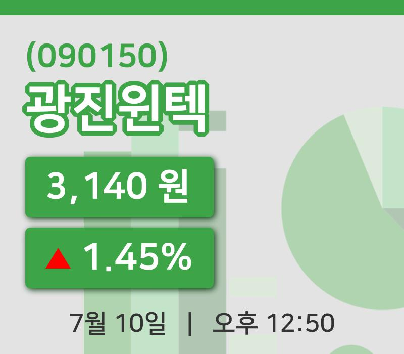 [광진윈텍주가] 10일 12시 50분 현재 3,140원