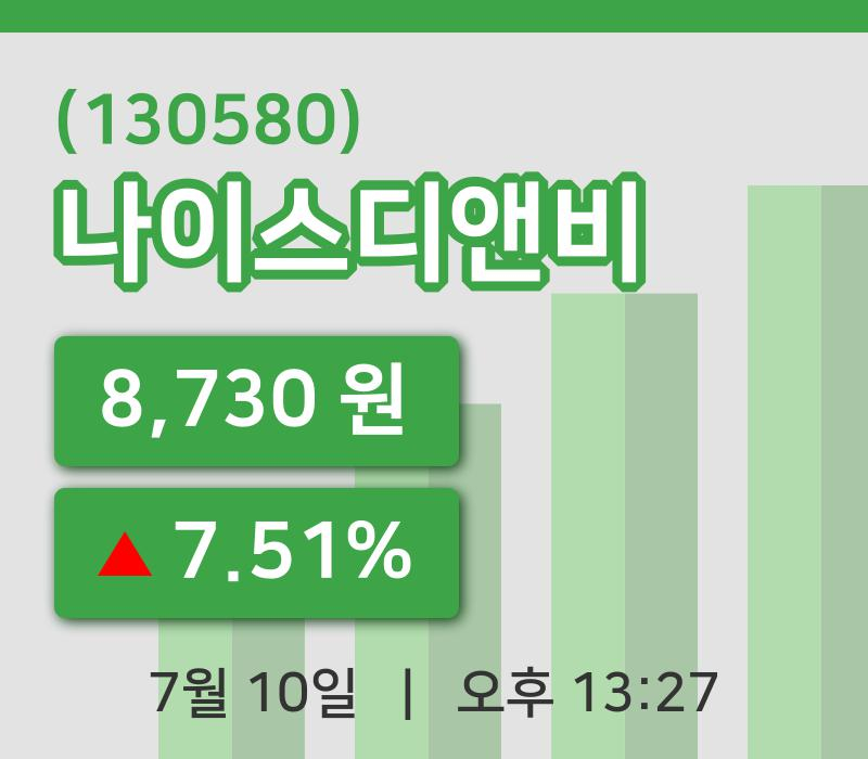 [나이스디앤비주가] 10일 13시 27분 현재 8,730원