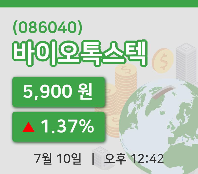 [바이오톡스텍주가] 10일 12시 42분 현재 5,900원