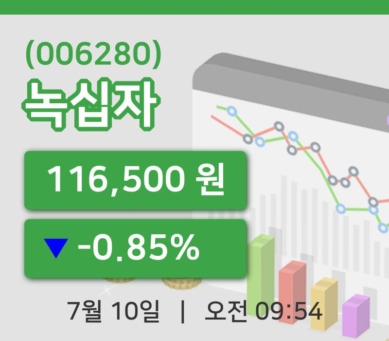 [녹십자주가] 10일 이시각 현재  116,500원