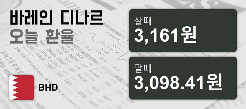 10일 바레인 환율 디나르 살때 3,161원, 팔때 3,098.41원 ▲0.12%상승