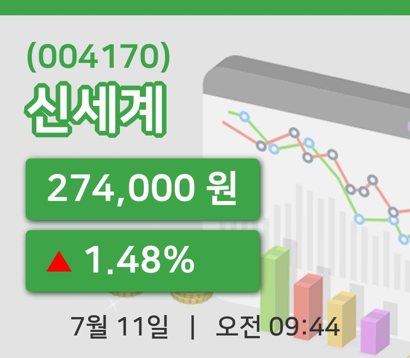[신세계주가] 9시 44분 현재 274,000원