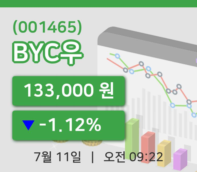 [BYC우주가] 9시 22분 현재 133,000원
