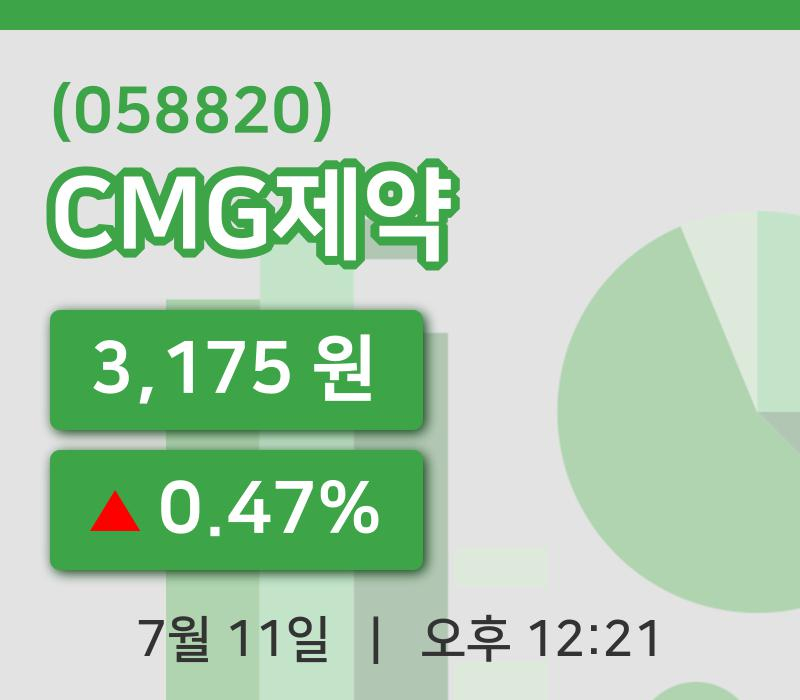 [CMG제약주가] 11일 이시각 현재  3,175원