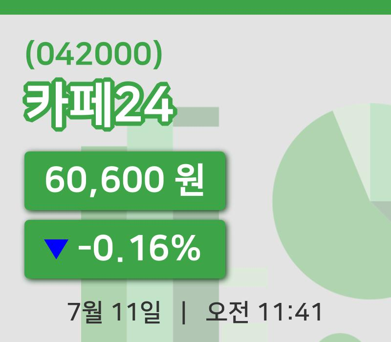 [카페24주가] 11시 41분 현재 60,600원