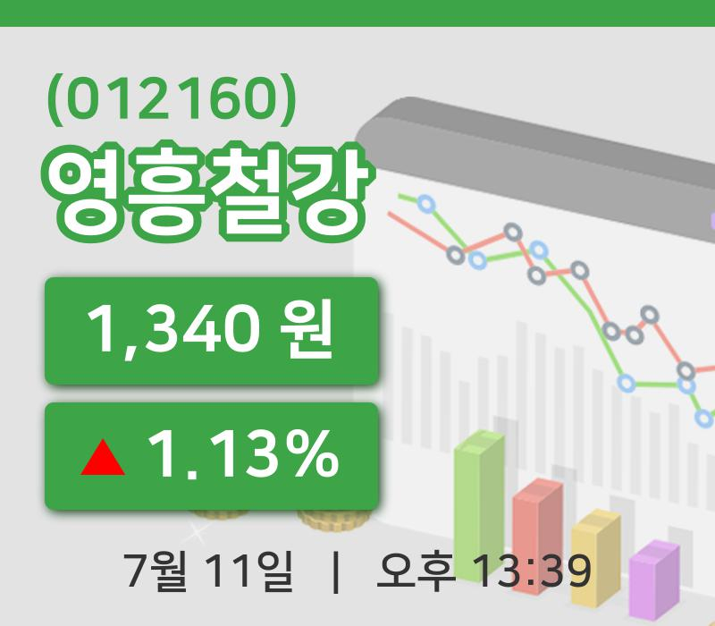 [영흥철강주가] 11일 13시 39분 현재 1,340원