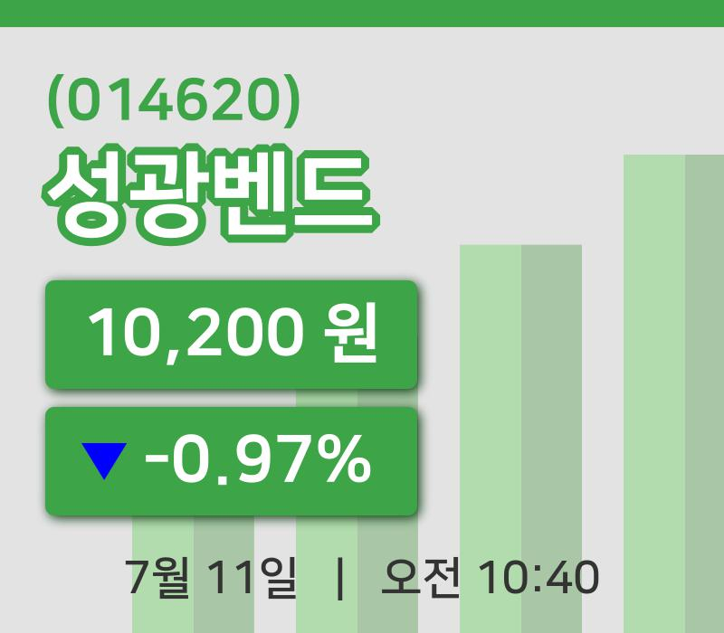 [성광벤드주가] 11일 이시각 현재  10,200원