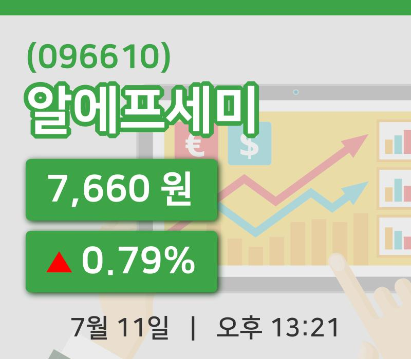 [알에프세미주가] 11일 13시 21분 현재 7,660원