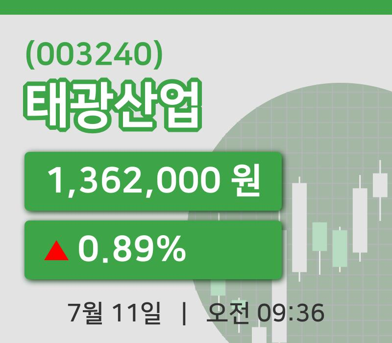 [태광산업주가] 11일 9시 36분 현재 1,362,000원