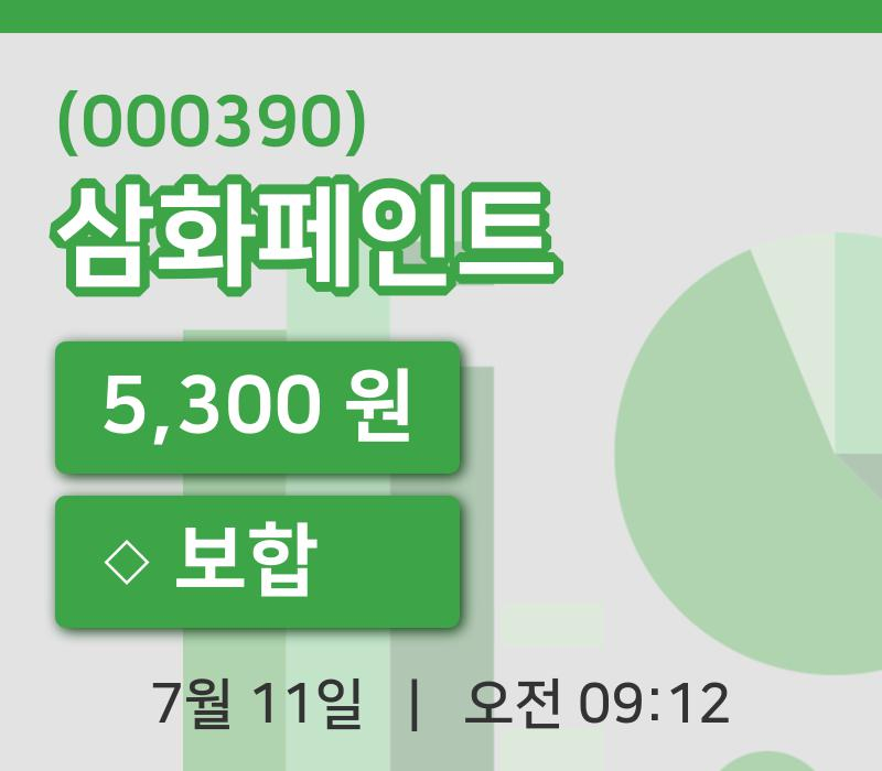 [삼화페인트주가] 9시 12분 현재 5,300원