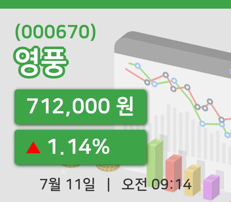 [영풍주가] 9시 14분 현재 712,000원