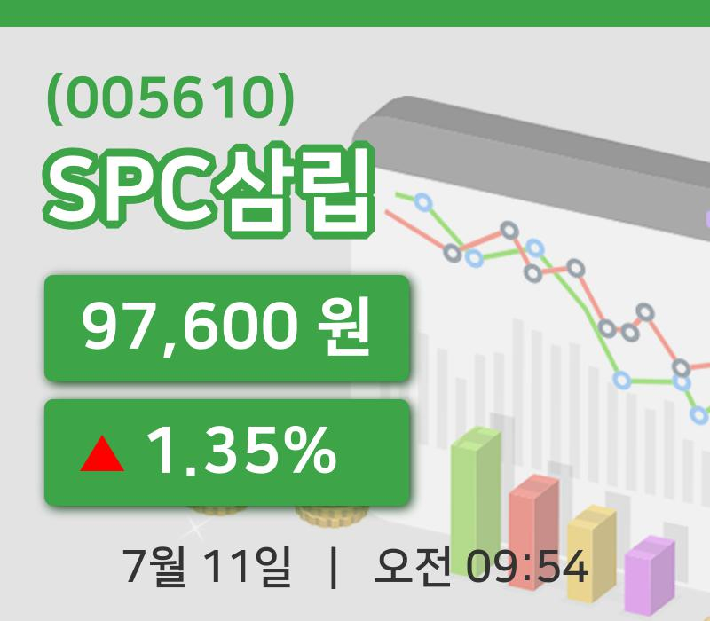 [SPC삼립주가] 11일 9시 54분 현재 97,600원