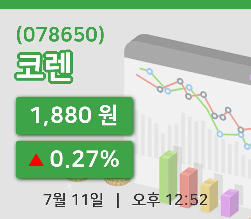 [코렌주가] 11일 이시각 현재  1,880원