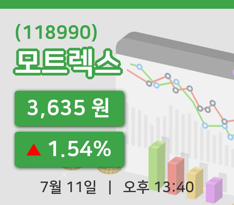 [모트렉스주가] 11일 이시각 현재  3,635원