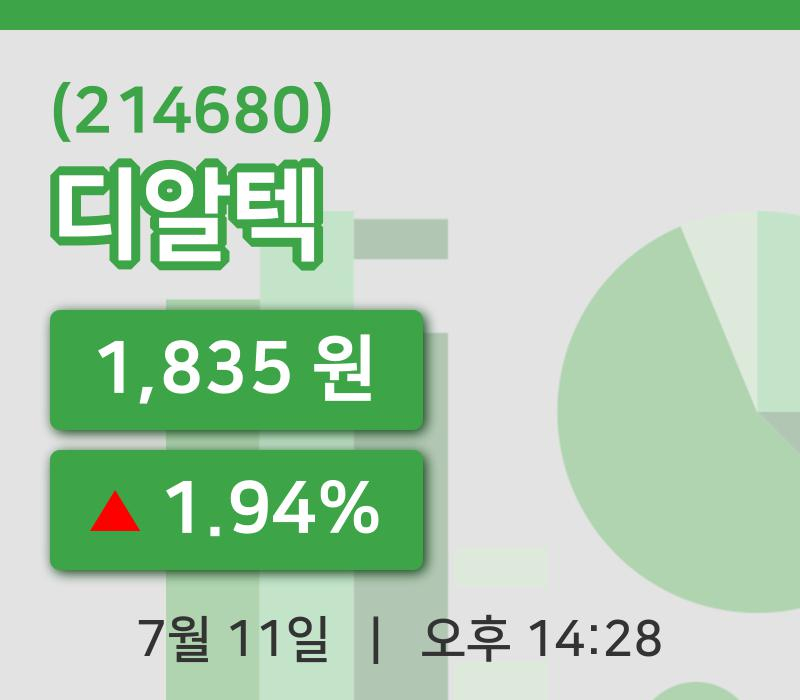 [디알텍주가] 11일 이시각 현재  1,835원
