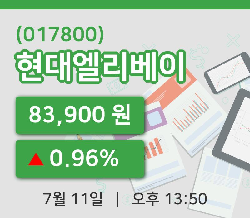 [현대엘리베이주가] 11일 이시각 현재  83,900원