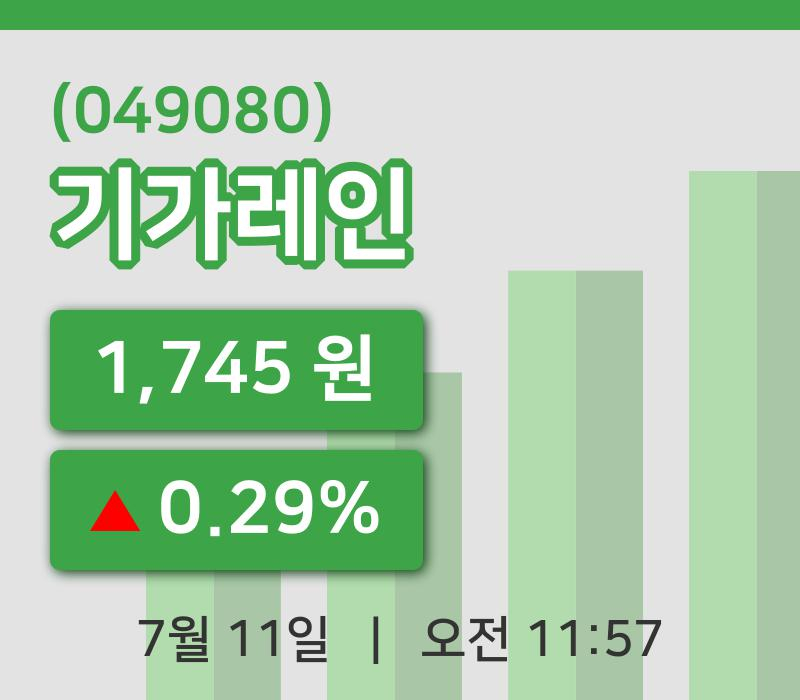 [기가레인주가] 11일 11시 57분 현재 1,745원