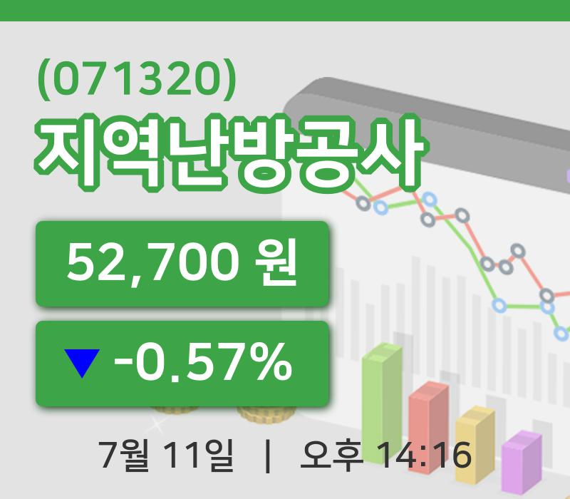 [지역난방공사주가] 11일 14시 16분 현재 52,700원