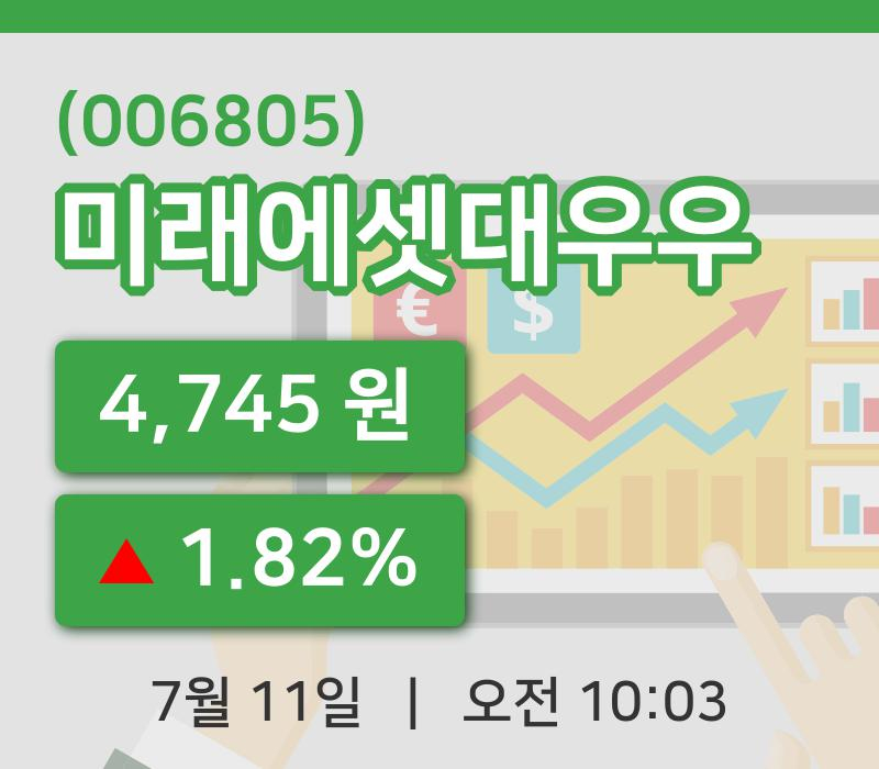 [미래에셋대우우주가] 11일 10시 03분 현재 4,745원
