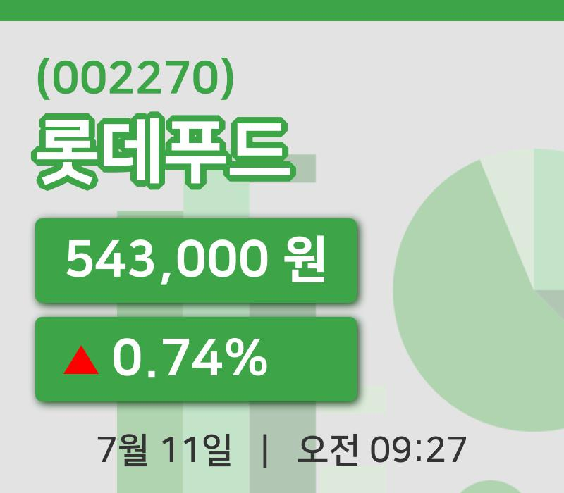 [롯데푸드주가] 9시 27분 현재 543,000원