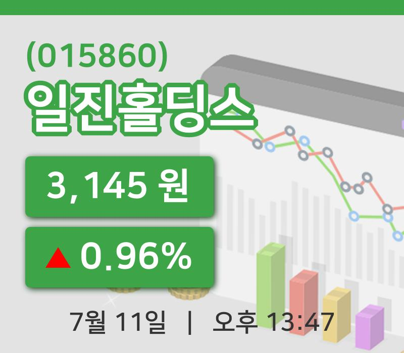 [일진홀딩스주가] 11일 이시각 현재  3,145원
