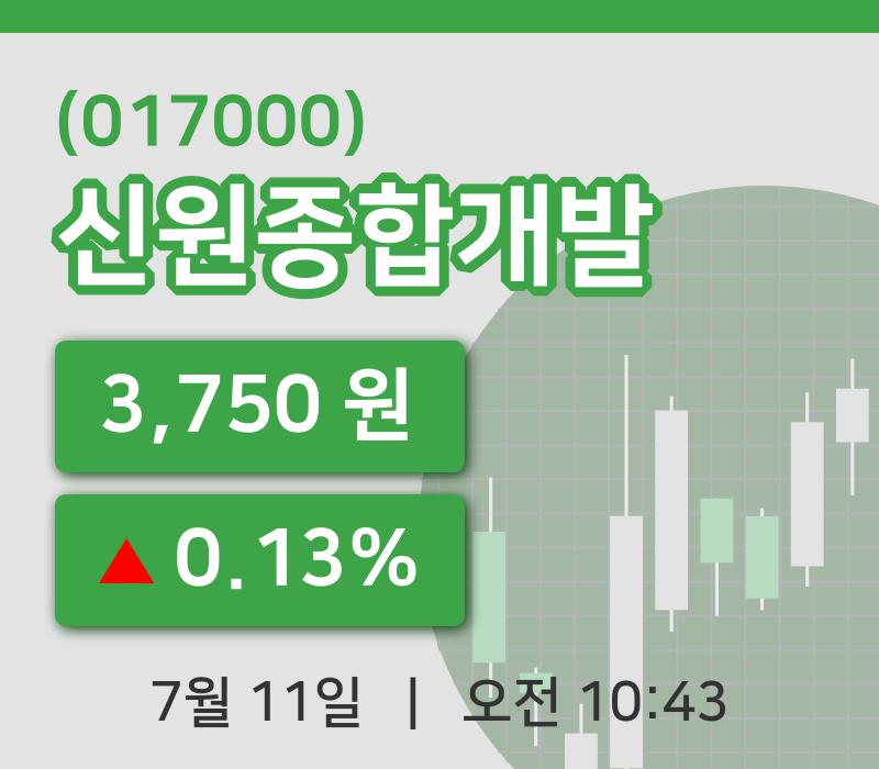 [신원종합개발주가] 10시 43분 현재 3,750원