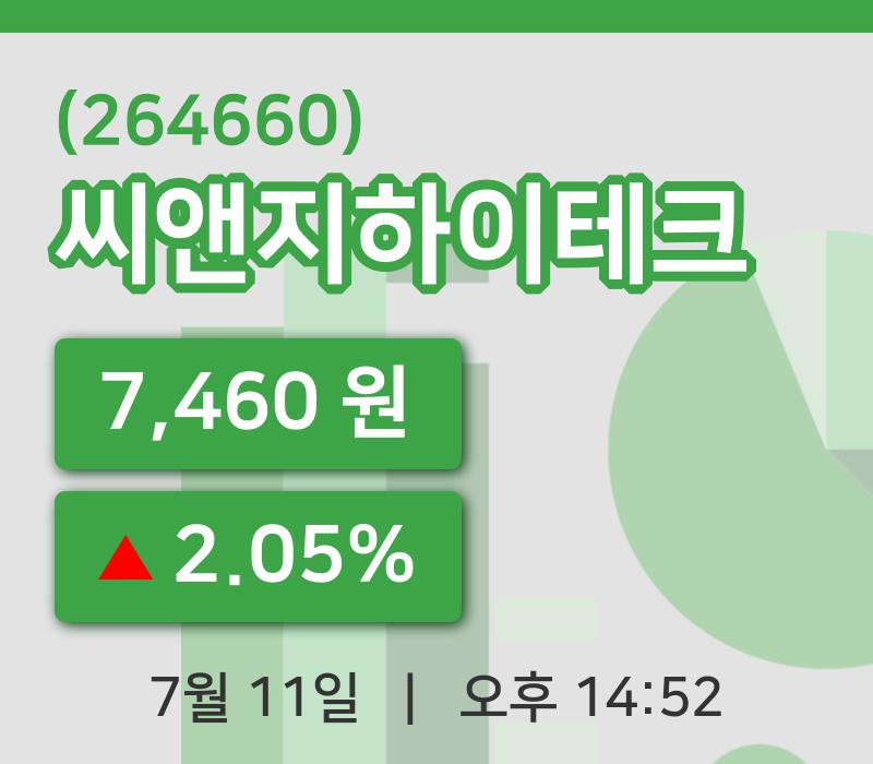 [씨앤지하이테크주가] 11일 이시각 현재  7,460원