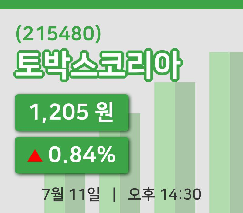 [토박스코리아주가] 14시 30분 현재 1,205원