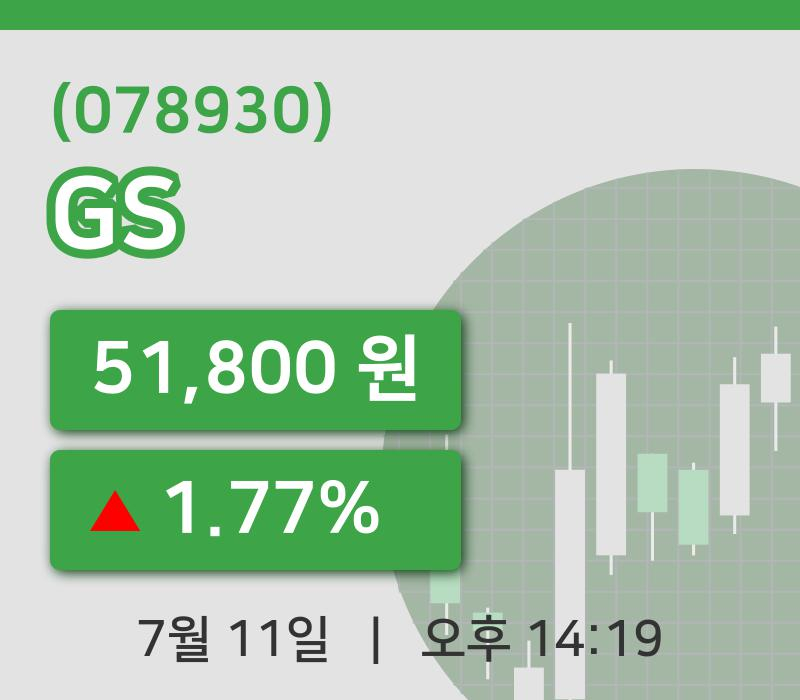 [GS주가] 14시 19분 현재 51,800원