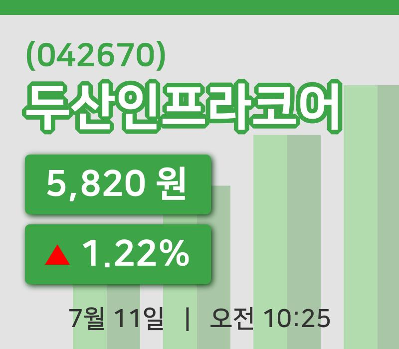 [두산인프라코어주가] 11일 이시각 현재  5,820원