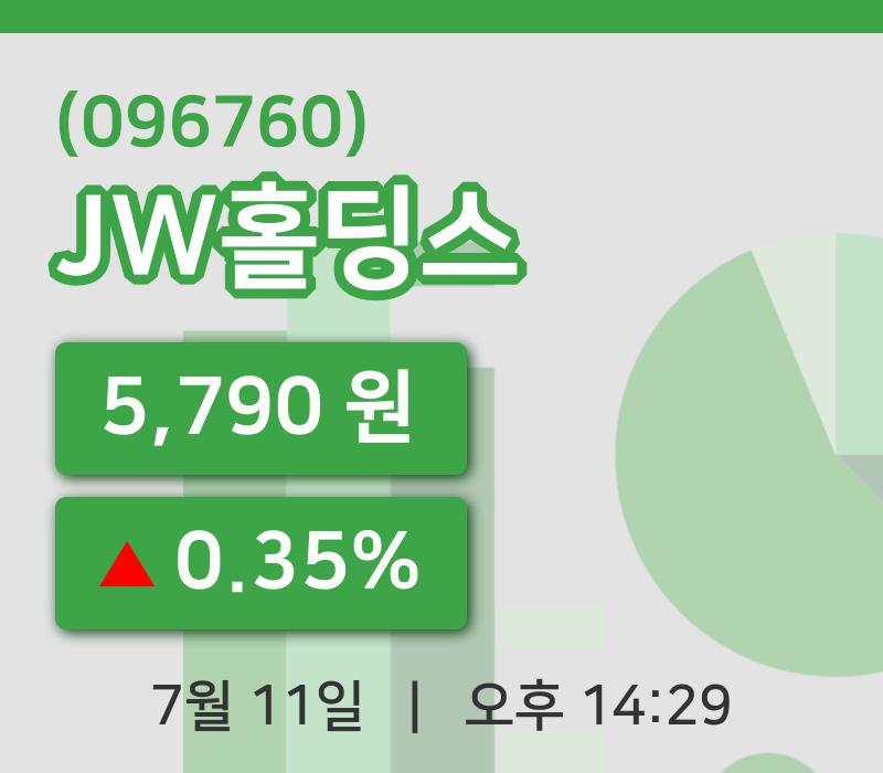 [JW홀딩스주가] 11일 이시각 현재  5,790원