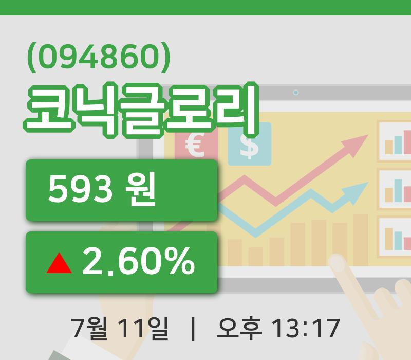 [코닉글로리주가] 11일 이시각 현재  593원