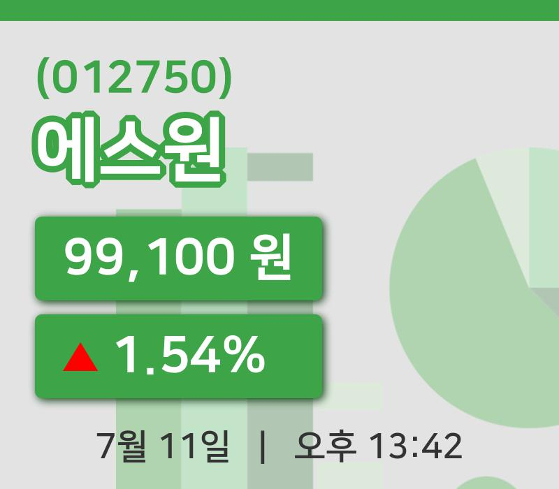 [에스원주가] 13시 42분 현재 99,100원
