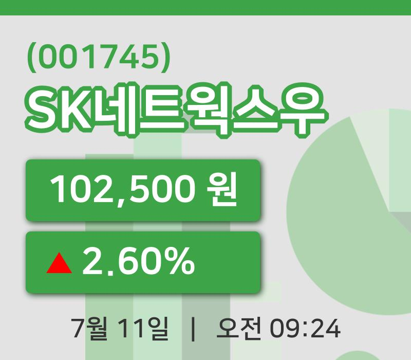 [SK네트웍스우주가] 11일 이시각 현재  102,500원