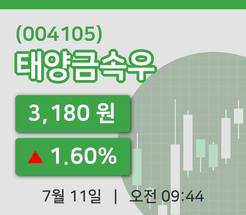 [태양금속우주가] 11일 9시 44분 현재 3,180원