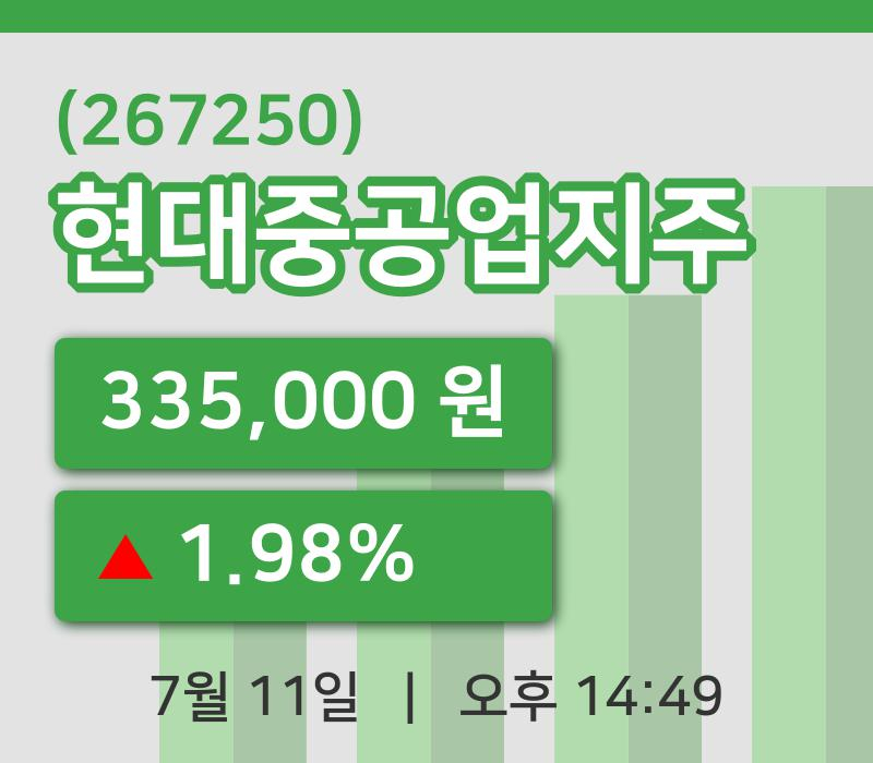 [현대중공업지주주가] 11일 14시 49분 현재 335,000원