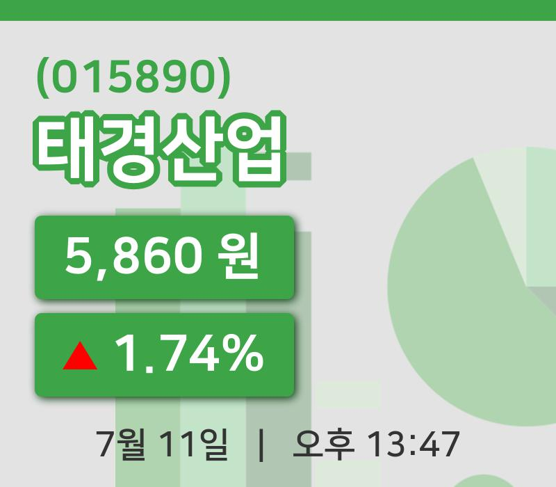 [태경산업주가] 11일 이시각 현재  5,860원