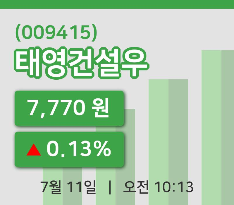 [태영건설우주가] 11일 이시각 현재  7,770원