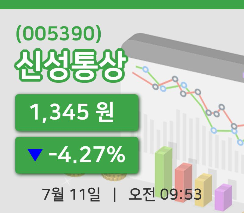 [신성통상주가] 11일 9시 53분 현재 1,345원