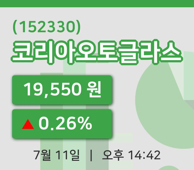 [코리아오토글라스주가] 11일 14시 42분 현재 19,550원