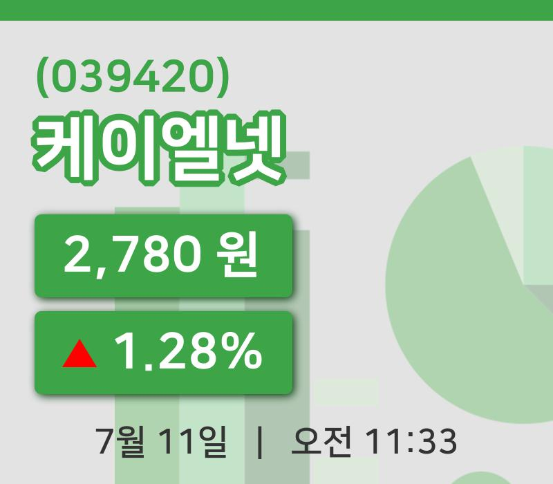 [케이엘넷주가] 11시 33분 현재 2,780원