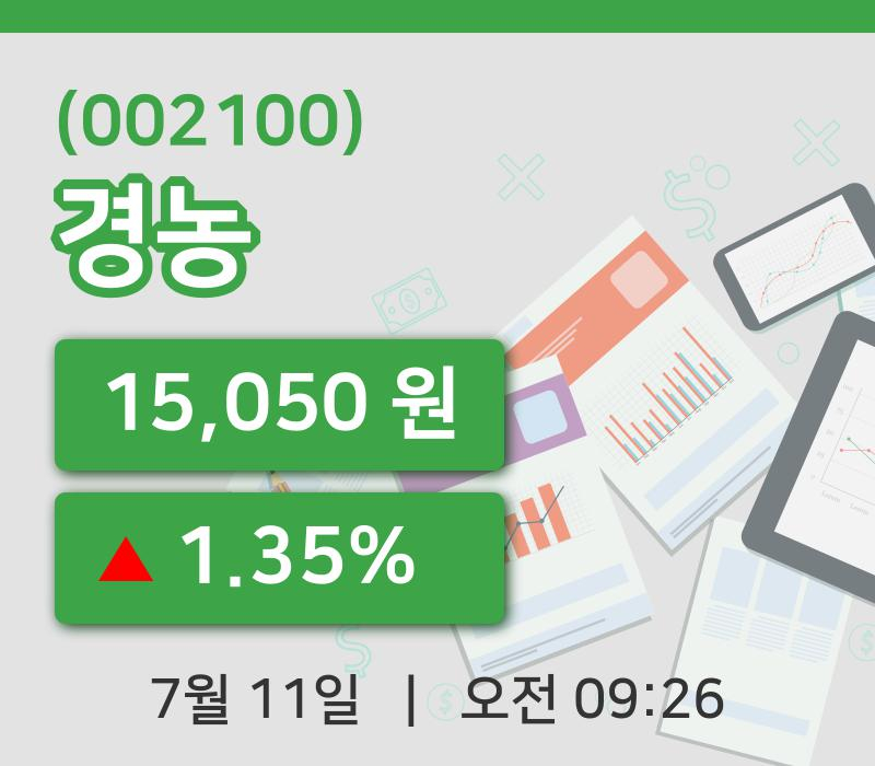 [경농주가] 9시 26분 현재 15,050원