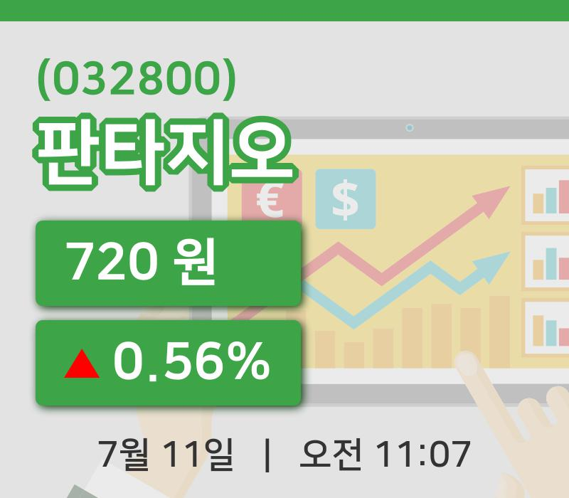 [판타지오주가] 11시 07분 현재 720원
